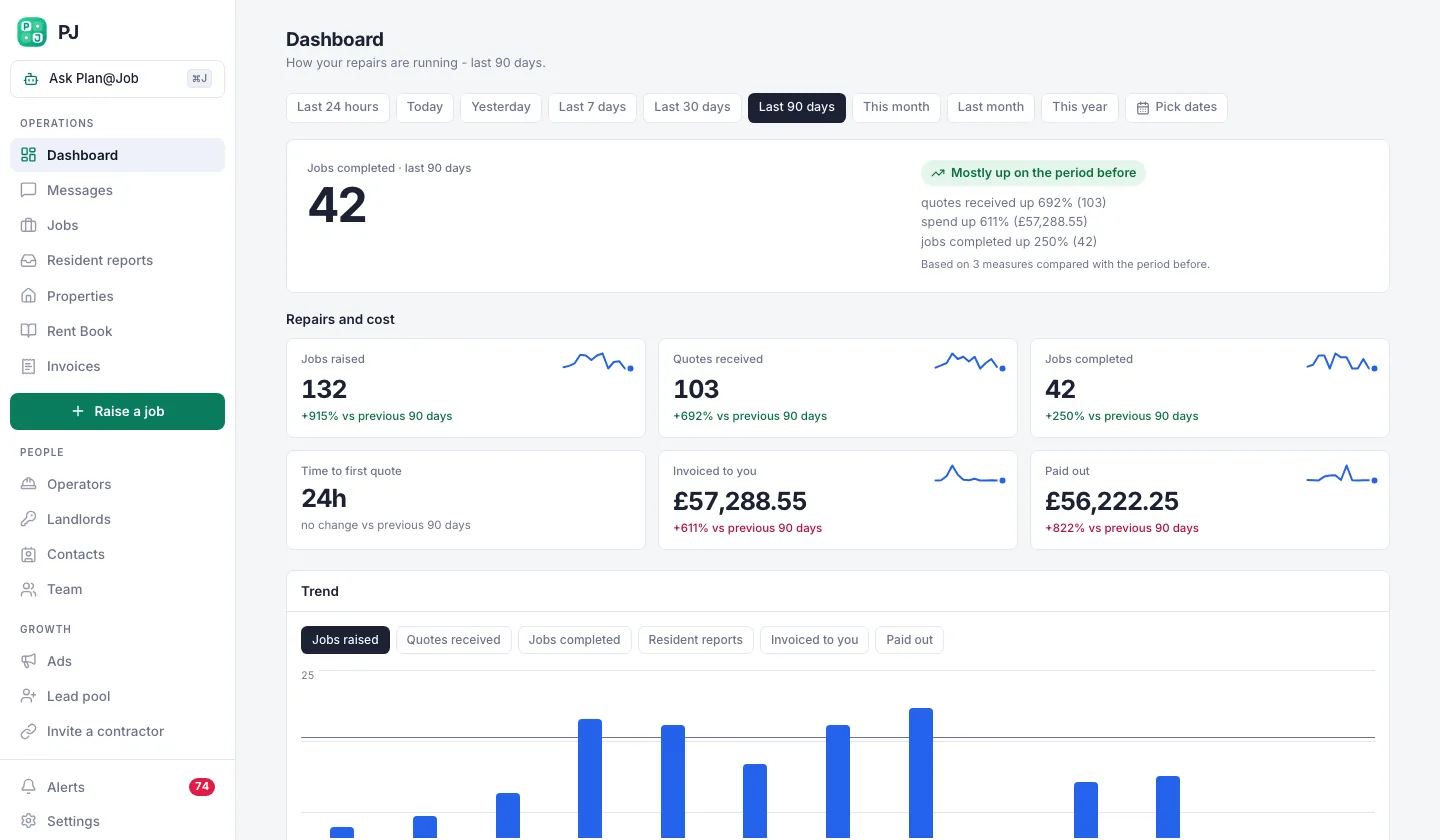 Plan@Job property manager dashboard with open repairs and recent reports