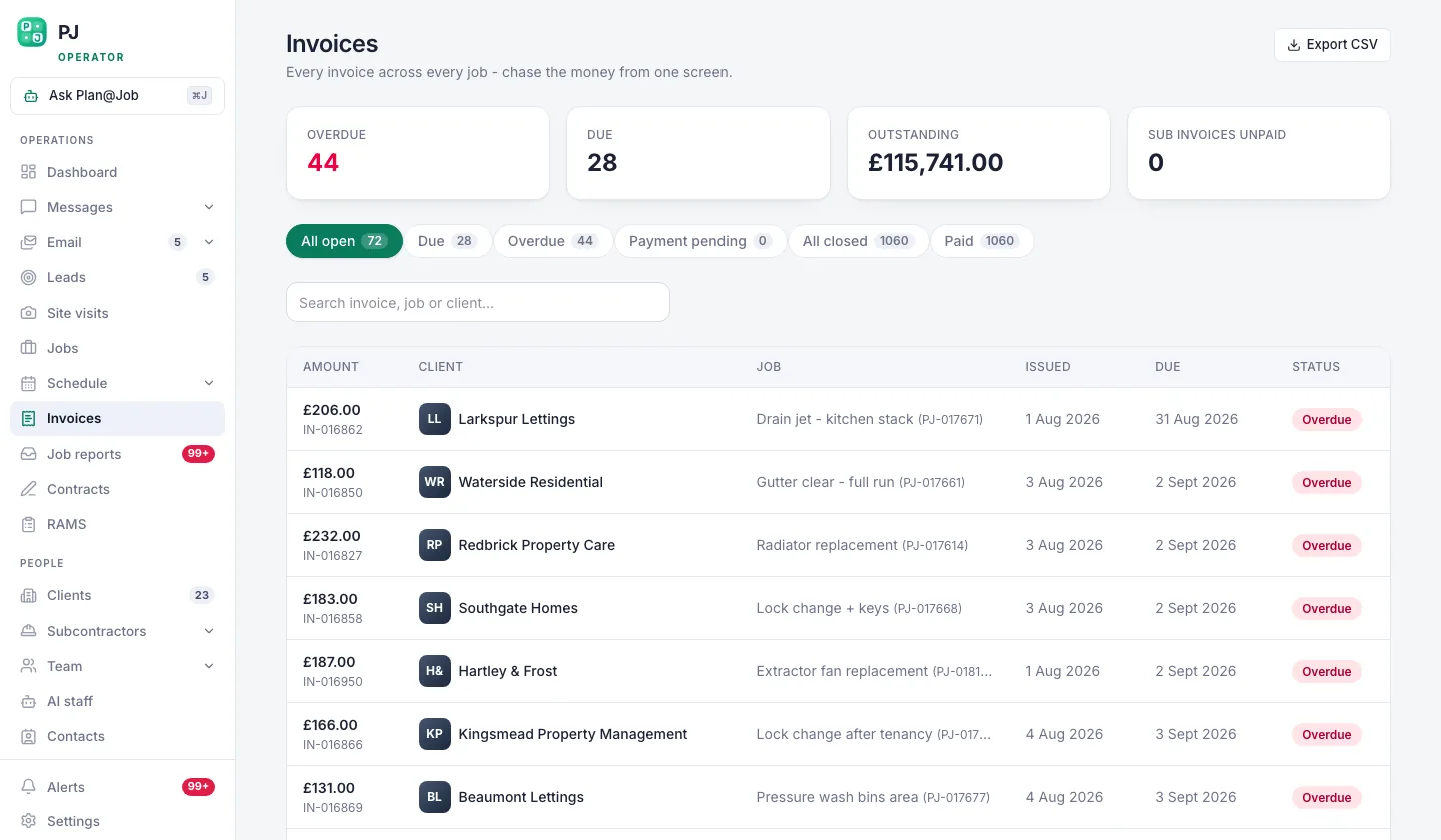 Plan@Job invoices list with outstanding and overdue amounts